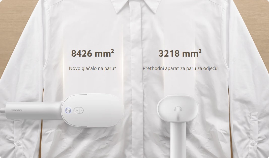 XIAOMI