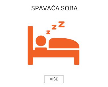 Spavaća soba